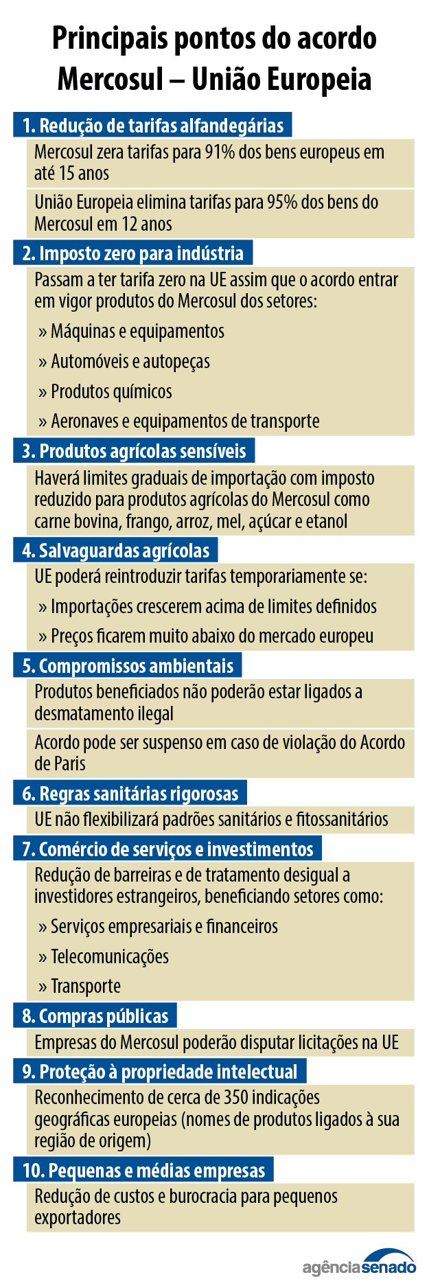 20260304_acordo_mercosul (1).png 20260304_acordo_mercosul (1).png